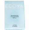 Accessories Ecoya | Car Diffuser Refill